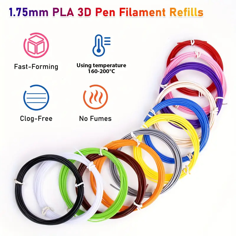 Filamento PLA de 40/32/30 colo - Pla Filament 1.75Mm reseña y precio