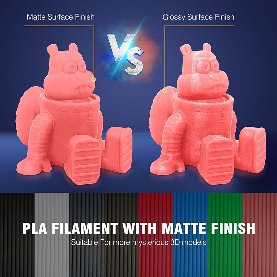 Filamento de impresora 3D JAYO - Pla Filament 1.75Mm reseña y precio