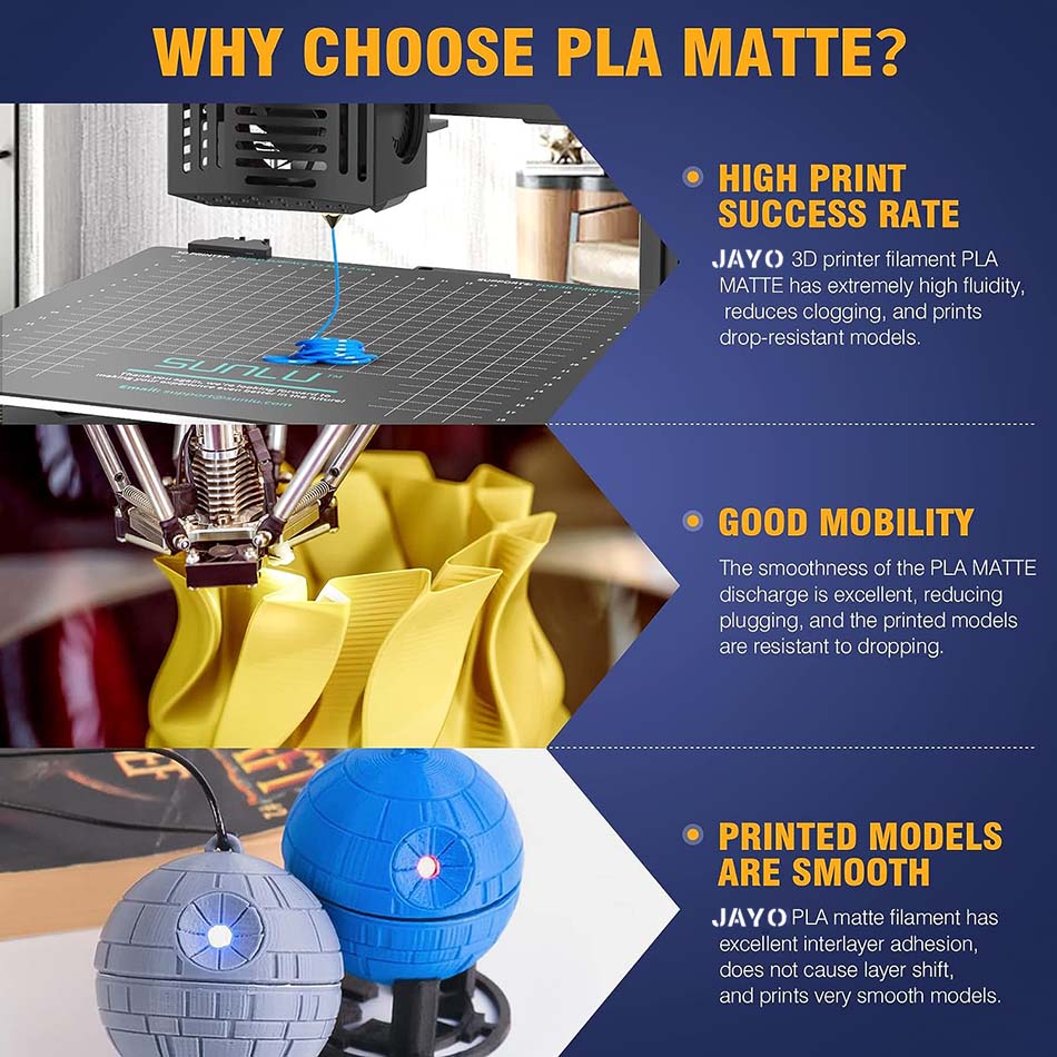 Filamento de impresora 3D JAYO - Pla Filament 1.75Mm reseña y precio