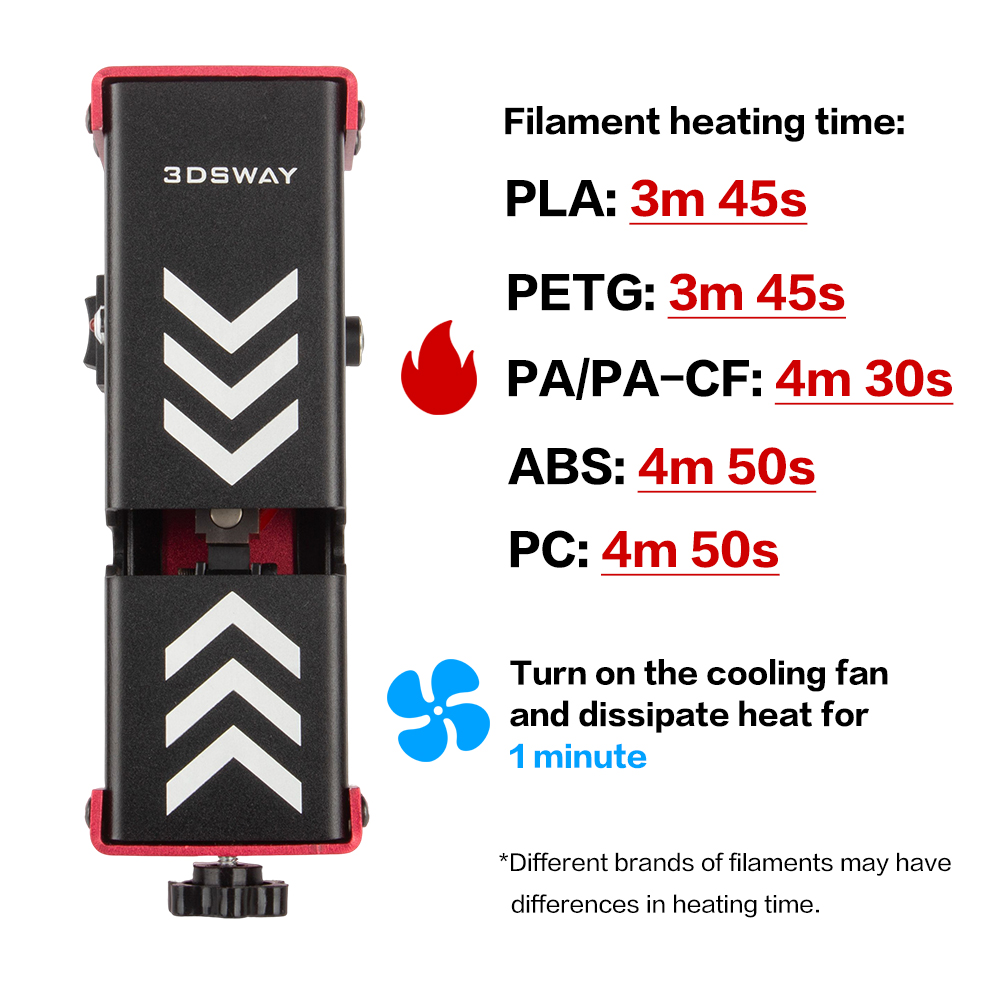 3dsway - Pla Filament 1.75Mm reseña y precio
