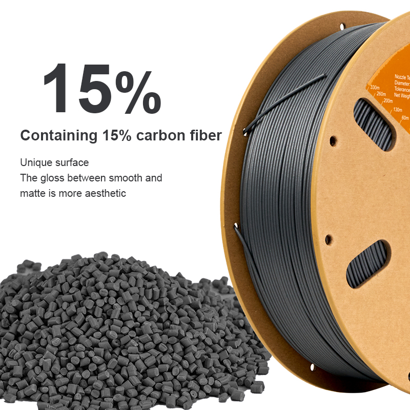 ERYONE Gran Oferta Filamento P - Pla Filament 1.75Mm reseña y precio