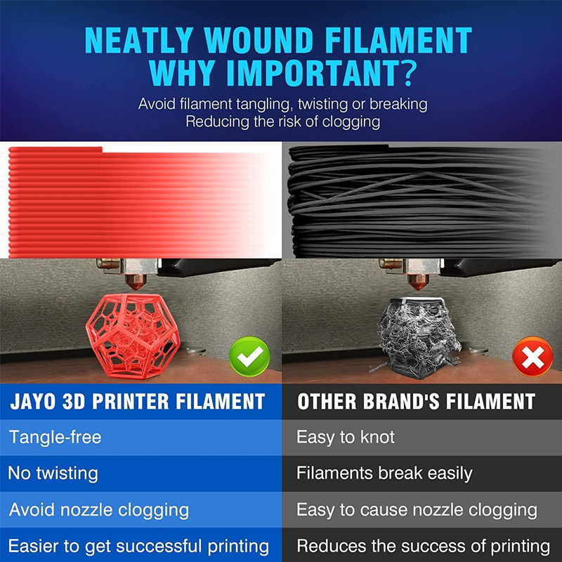 Filamento de impresora 3D JAYO - Pla Filament 1.75Mm reseña y precio